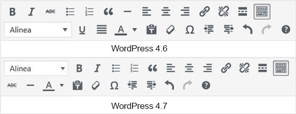 Text editor veranderd in WordPress 4.7