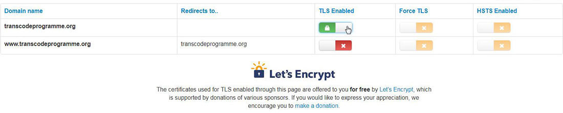 SSL-certificaat via Let's Encrypt